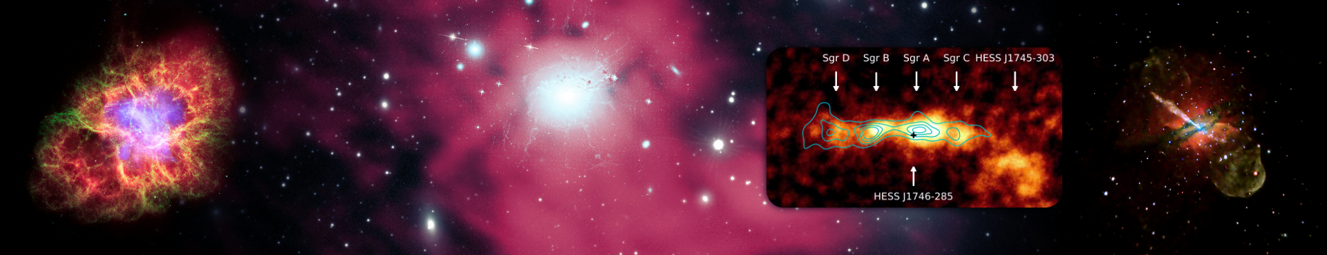The Extreme Non-Thermal Universe: CDHY Initiative